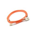 پچ کورد فیبر نوری نگزنس