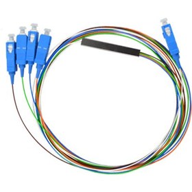 اسپلیتر ۱ به ۴ فیبر نوری