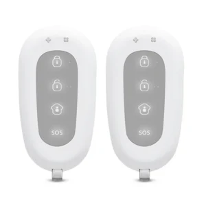 دزدگیر اماکن | S105